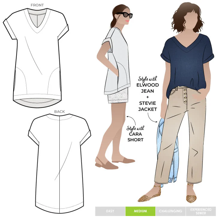 Thumb 5